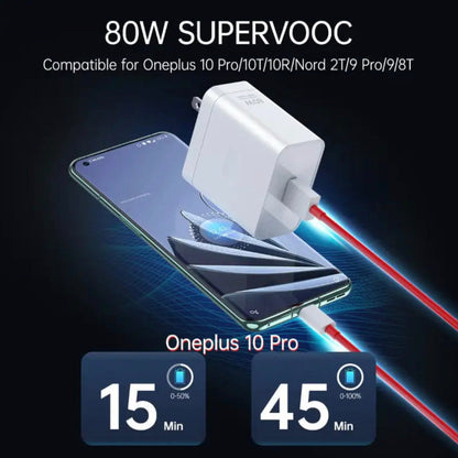 Pack of 2 : 80w OnePlus Supervooc with Supervooc supported Cable