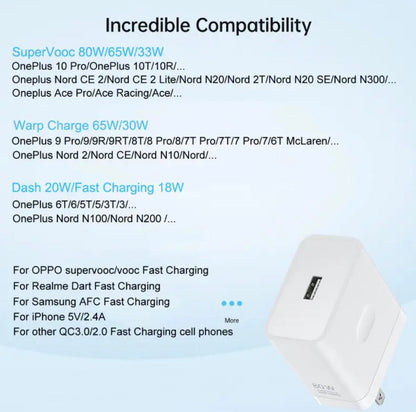 Pack of 2 : 80w OnePlus Supervooc with Supervooc supported Cable