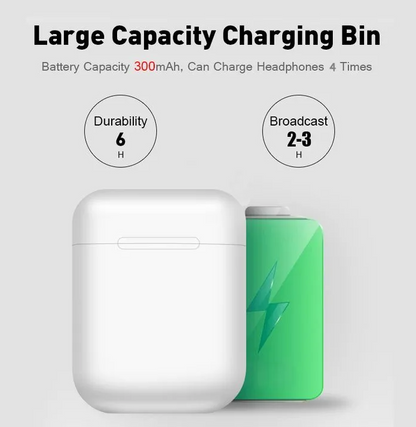 i12 Airpods TWS 5.0