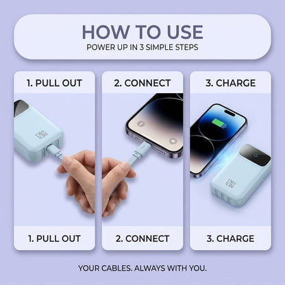 20000 Mah Mini Powerbank 120W Fast Charging