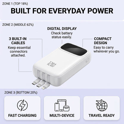 20000 Mah Mini Powerbank 120W Fast Charging